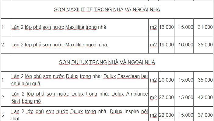 dich-vu-son-sua-nha-1