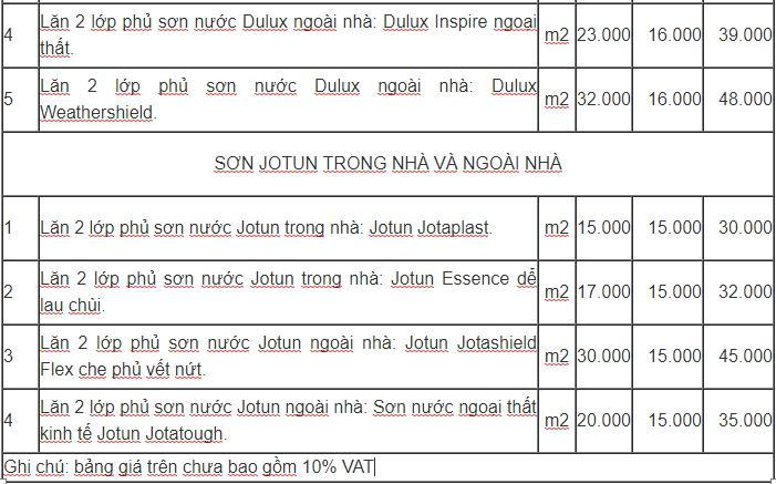 dich-vu-son-sua-nha-12