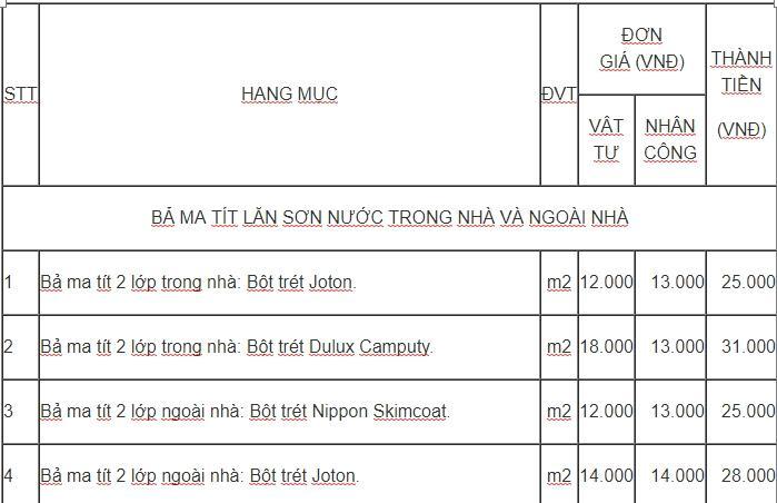 dich-vu-son-sua-nha-2